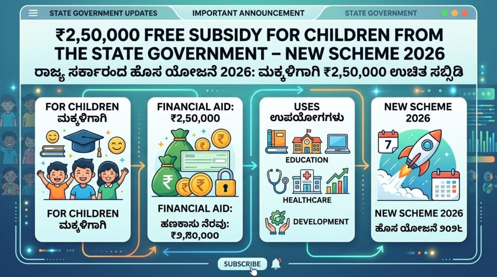 How to apply for State Government Free ₹2,50,000 Scheme for Children ...